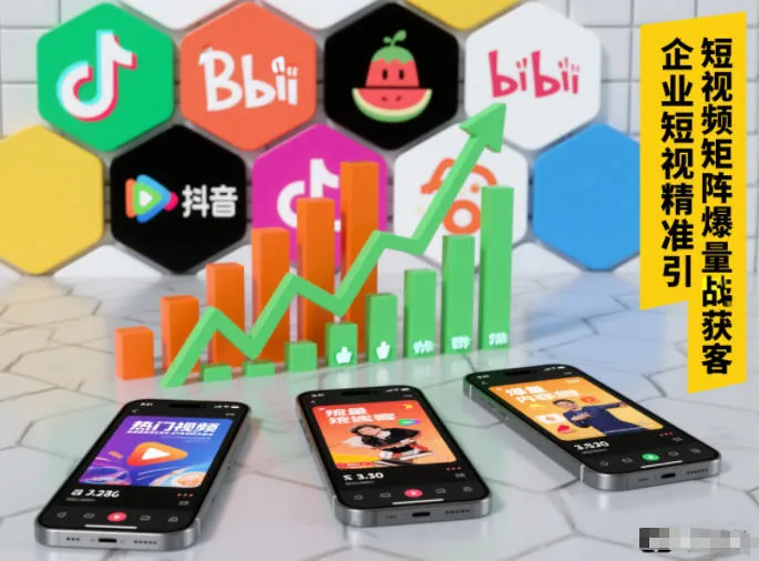 企业短视频精准引流矩阵获客，短视频矩阵爆量战法-来缘阁