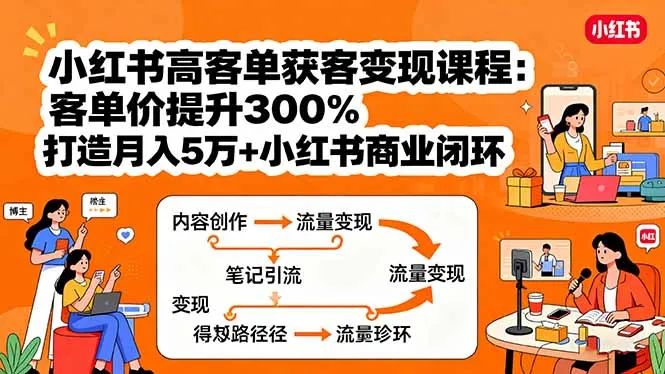 小红书高客单获客变现课程：客单价提升300%，打造月入10万+小红书商业闭环-来缘阁