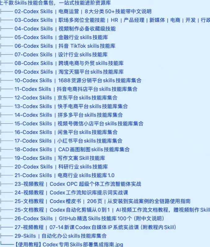 真值得收藏了，这次！上千款AI Skills技能直接被人打包好了，给AI工具备下了一整间技能商店-来缘阁