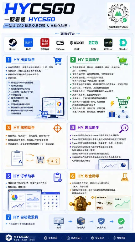 0基础实现全自动游戏变现,日入1k+,小白直接上手搞钱!【揭秘】-来缘阁