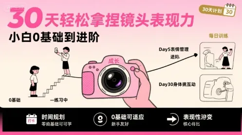 30天轻松拿捏镜头表现力，小白0基础到进阶-来缘阁