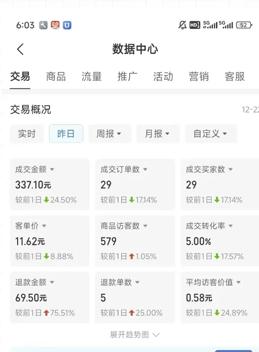 虚拟资料第四期,波浪思路+撸单玩法,新增闲鱼独家玩法-来缘阁