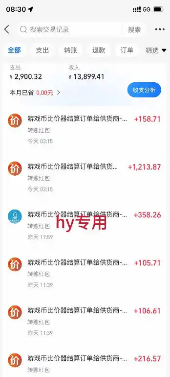 首发游戏賺钱项目，日入1k+，海外爆火皮肤捡漏和打金币！【揭秘】-来缘阁