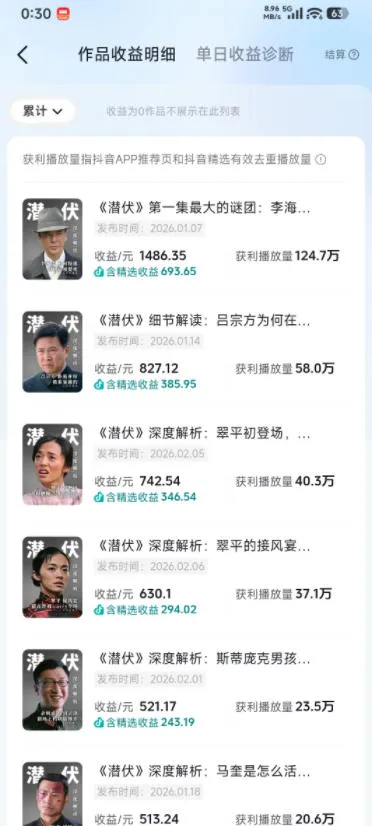 某大佬的影视动漫精选独家创作实战教学，从0到1落地，新手也能轻松签约抖音精选独家-来缘阁