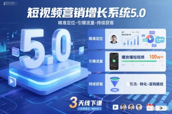 短视频营销增长系统5.0，精准定位-引爆流量-持续获客，3天线下课(音频+图片)-来缘阁