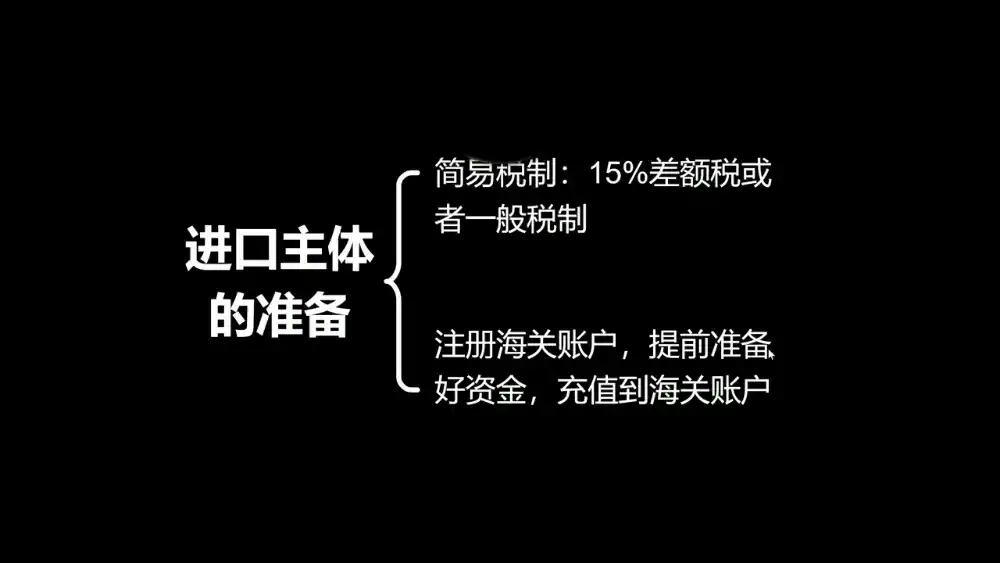 Ozon跨境+本土全流程实操课-来缘阁