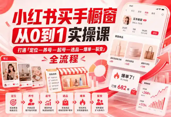 小红书买手橱窗从0到1实操课，打通「定位—养号—起号—选品—爆单—裂变」全流程-来缘阁