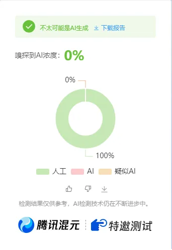 公众号高效创收快速通道，三分钟搞定原创爆文，助力日产300+-来缘阁