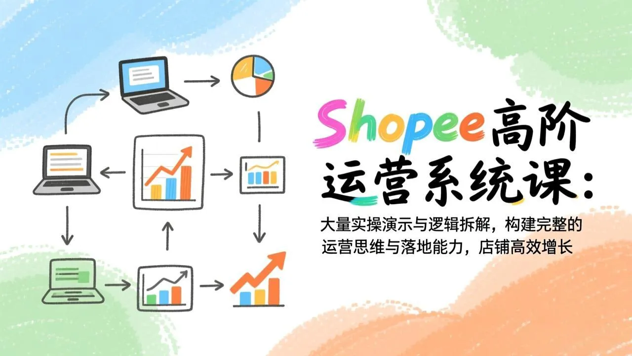 Shopee高阶运营系统课：大量实操演示与逻辑拆解，构建完整的运营思维与落地能力，店铺高效增长-来缘阁