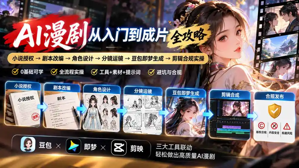 AI漫剧从入门到成片全攻略-更新1017:小说授权→剧本改编→角色设计→分镜运镜→豆包即梦生成→剪辑合规实操-来缘阁
