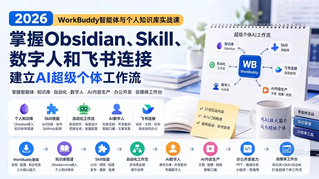 2026 WorkBuddy智能体与个人知识库实战课：掌握Obsidian、Skill、数字人和飞书连接，建立AI超级个体工作流-来缘阁