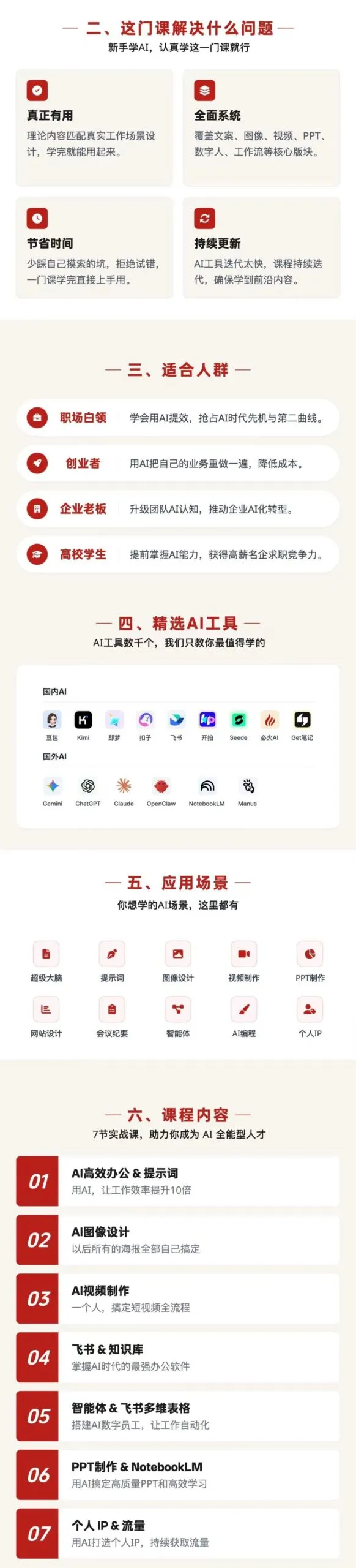 AI全能人才训练营：2周掌握文案×图像×视频×PPT×数字人×工作流，超越80%的人-来缘阁