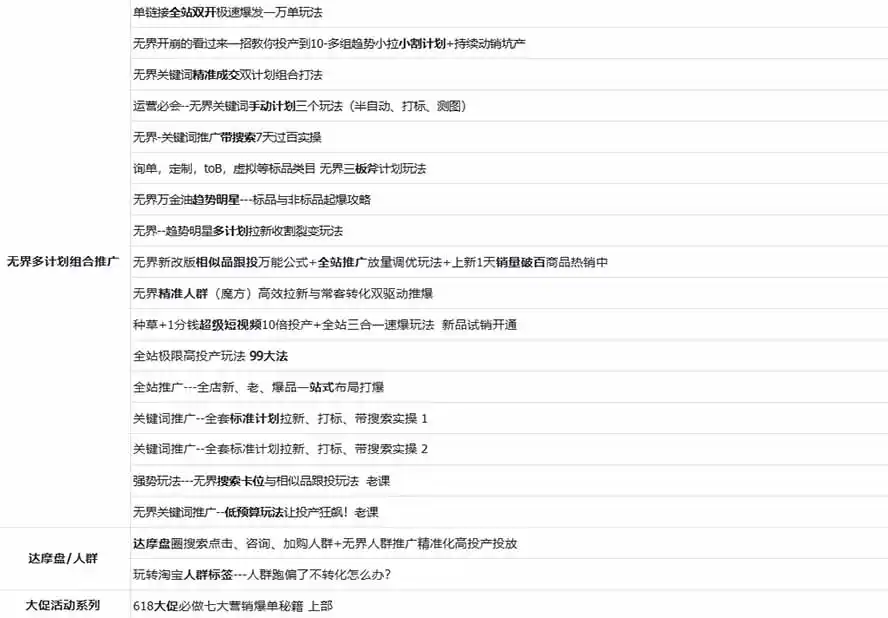 2026淘天开单秘籍PRO实战陪跑课程：全套落地运营玩法，一站式解决淘宝流量低、不出单难题(更新260823-来缘阁