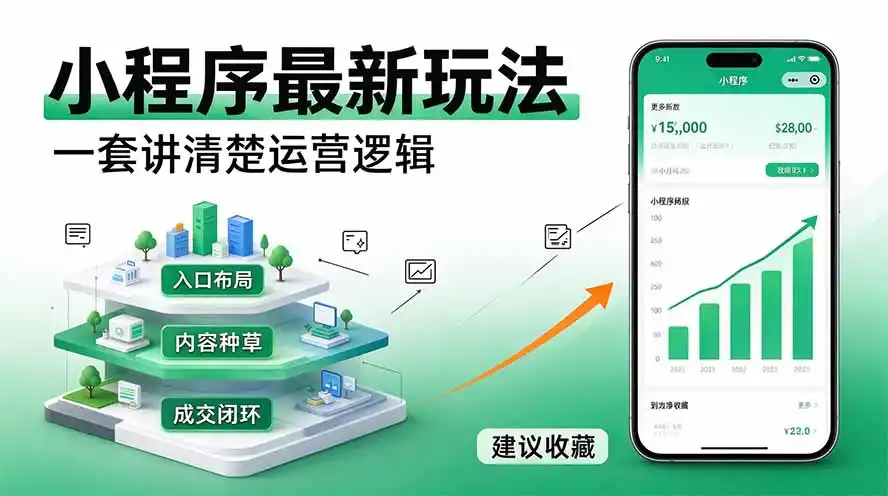 微信小程序最新玩法 四种收益来源，单日收入400+-来缘阁