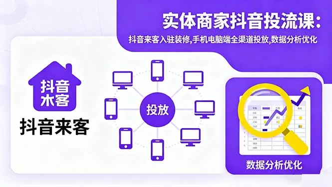 实体商家抖音投流课:抖音来客入驻装修,手机电脑端全渠道投放,数据分析优化-来缘阁