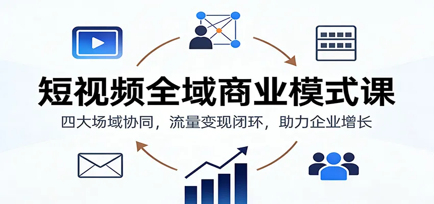 短视频全域商业模式课：四大场域协同，流量变现闭环，助力企业增长-来缘阁