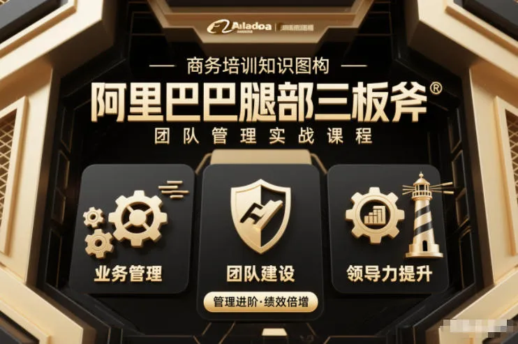 团队管理必学课程系列，阿里巴巴“腿部三板斧”-来缘阁