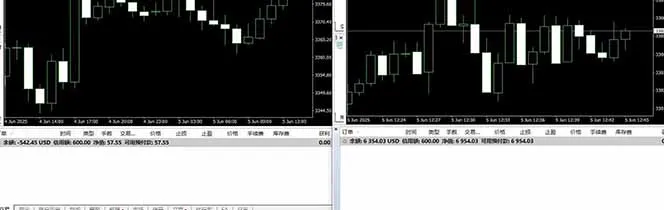 图片[4]-美金对冲创业项目，日收益1000-3000，小众暴力项目稳定运行8年-来缘阁