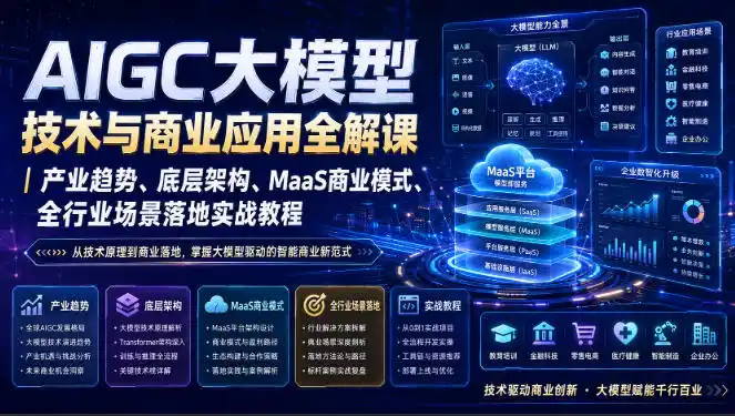 AIGC大模型技术与商业应用全解课｜产业趋势、底层架构、MaaS商业模式、全行业场景落地实战教程-来缘阁