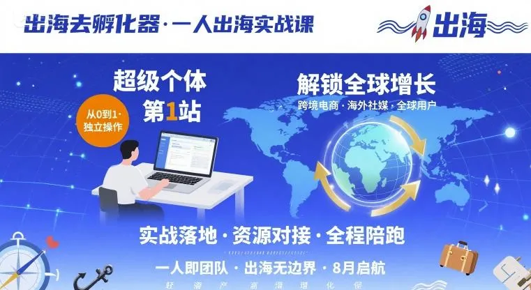 出海去孵化器，一人出海实战课，超级个体第1站，解锁全球增长-来缘阁