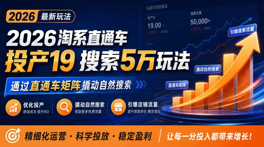 2026淘系直通车投产19搜索5万玩法，通过直通车矩阵撬动自然搜索，帮助商家优化投产，引爆店铺搜索流量-来缘阁