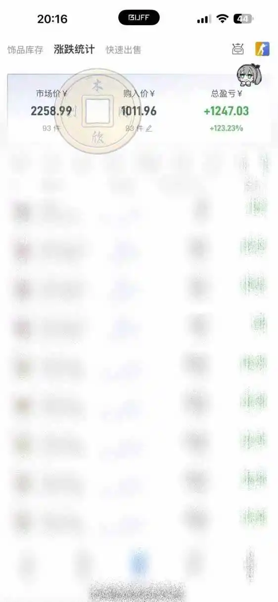 CS2饰品搬砖，每轮收益为采购本金的10%+，综合月化为20-30%，稳健型副业-来缘阁