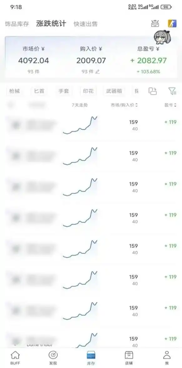 Steam搬砖,每轮收益为本金的20-80%,平均每天仅需半小时,新人轻松上手-来缘阁