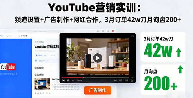 YouTube营销实训：频道设置+广告制作+网红合作，3月订单42w刀月询盘200+-来缘阁