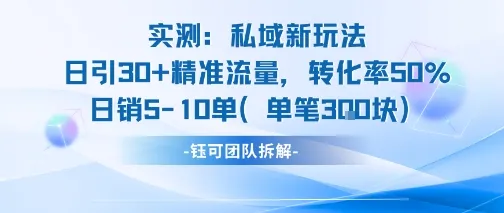 实测私域新玩法日引30加精准流量转化率50%日销5-10单每笔3张-来缘阁
