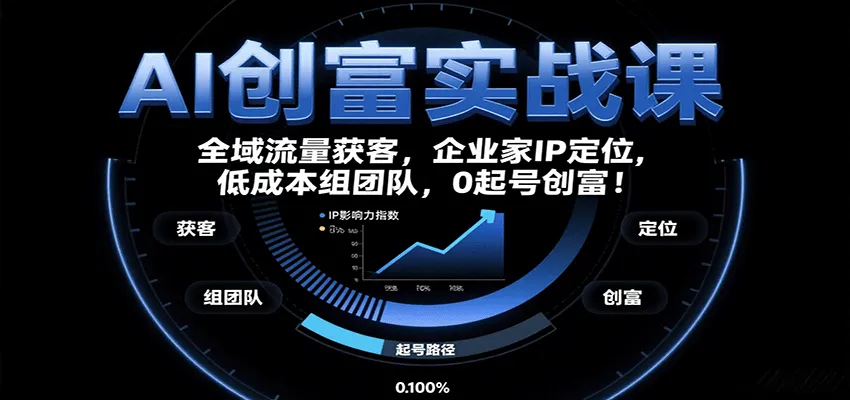 AI创富实战课：企业家IP定位，全域流量获客，低成本组团队，0起号创富！-来缘阁