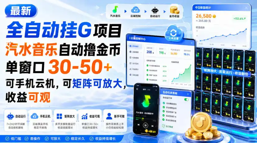 最新全自动挂G项目,汽水音乐自动撸金币单窗口30-50+,可手机云机,可矩阵可放大,收益可观-来缘阁