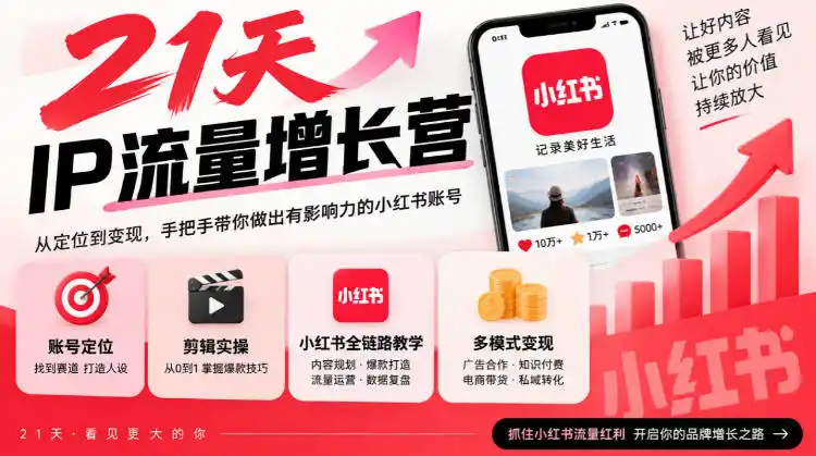 21天IP流量增长营，小红书全链路教学，账号定位剪辑实操，多模式变现系统课-来缘阁