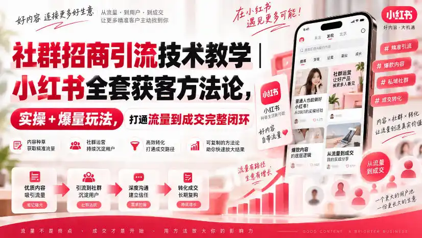 社群招商引流技术教学|小红书全套获客方法论,实操+爆量玩法,打通流量到成交完整闭环-来缘阁