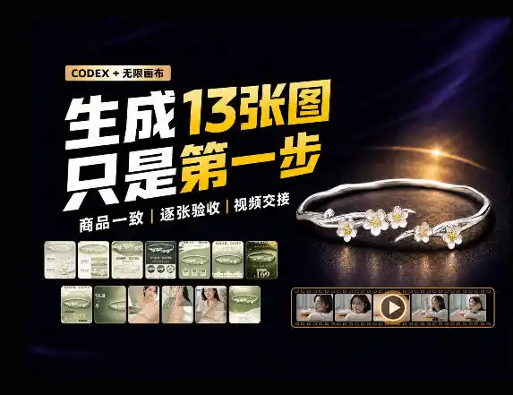 一张商品图，跑出13张电商图和15秒视频方案：这套Skill到底怎么工作？-来缘阁