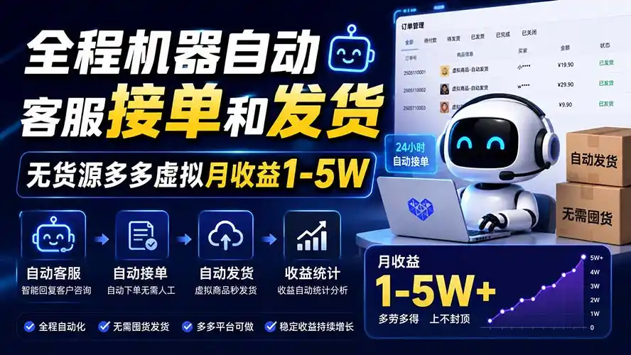 全程机器自动客服接单和发货,无货源多多虚拟月收益1-5W-来缘阁