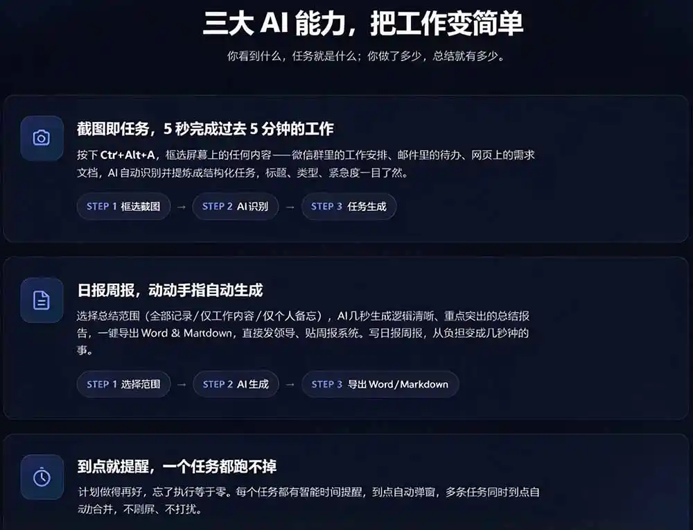 天天写日报周报写到头疼？截图一键选屏幕内容，AI 自动把它变成结构化任务，极简工作日记-来缘阁