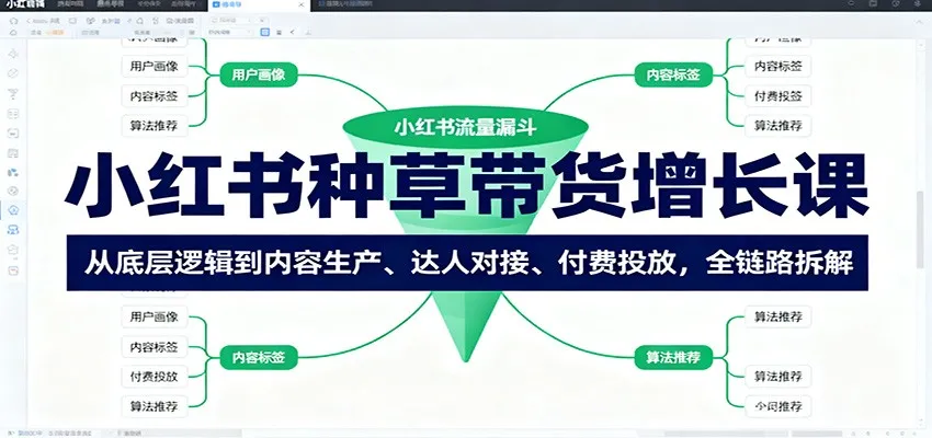 小红书种草带货增长课：从底层逻辑到内容生产、达人对接、付费投放，全链路拆解-来缘阁