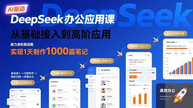 DeepSeek办公应用课：从基础接入到高阶应用，实现1天制作1000篇笔记-来缘阁