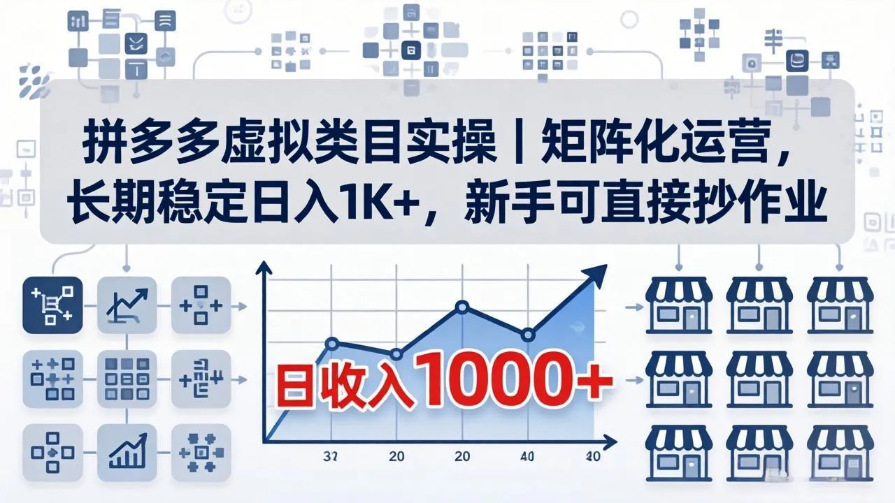 拼多多虚拟类目实操｜矩阵化运营，长期稳定日入 1K+，新手可直接抄作业-来缘阁