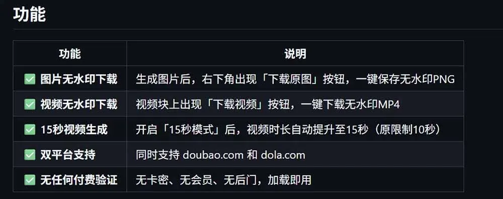 豆包生成15秒视频——浏览器插件：豆包/Dola 视频图片无水印下载 + 解锁15秒视频生成-来缘阁