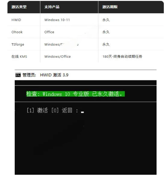 Windows和Office激活神器汉化版！打开即可一键激活，永久免费使用，安全无毒，Github最新汉化版Mas-来缘阁