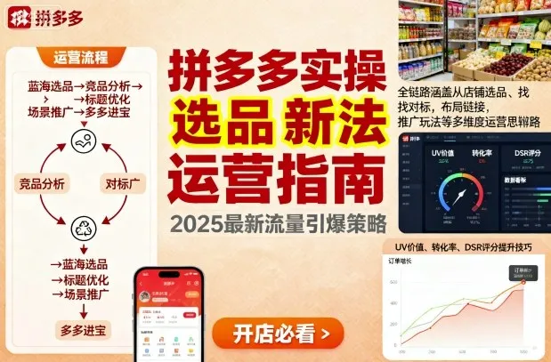 王校长9月12拼多多实操新玩法，全链路涵盖从店铺选品、找对标，布局链接，推广玩法等多维度运营思路(更新)-来缘阁