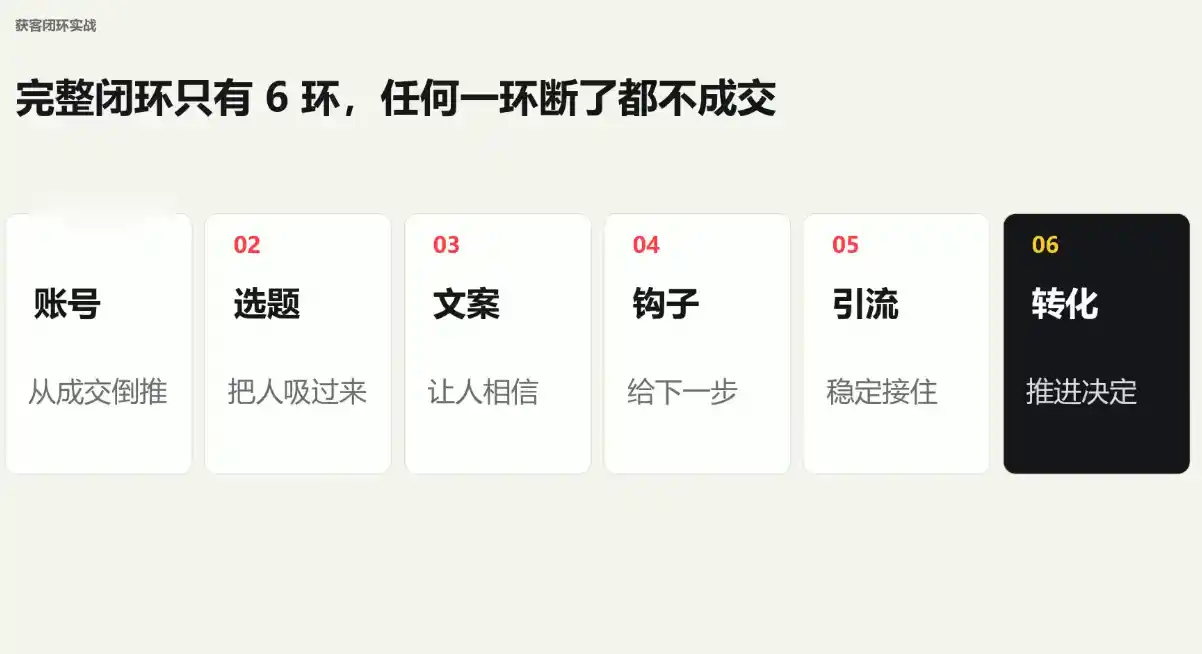 群响·小红书+AI变现实战营-来缘阁