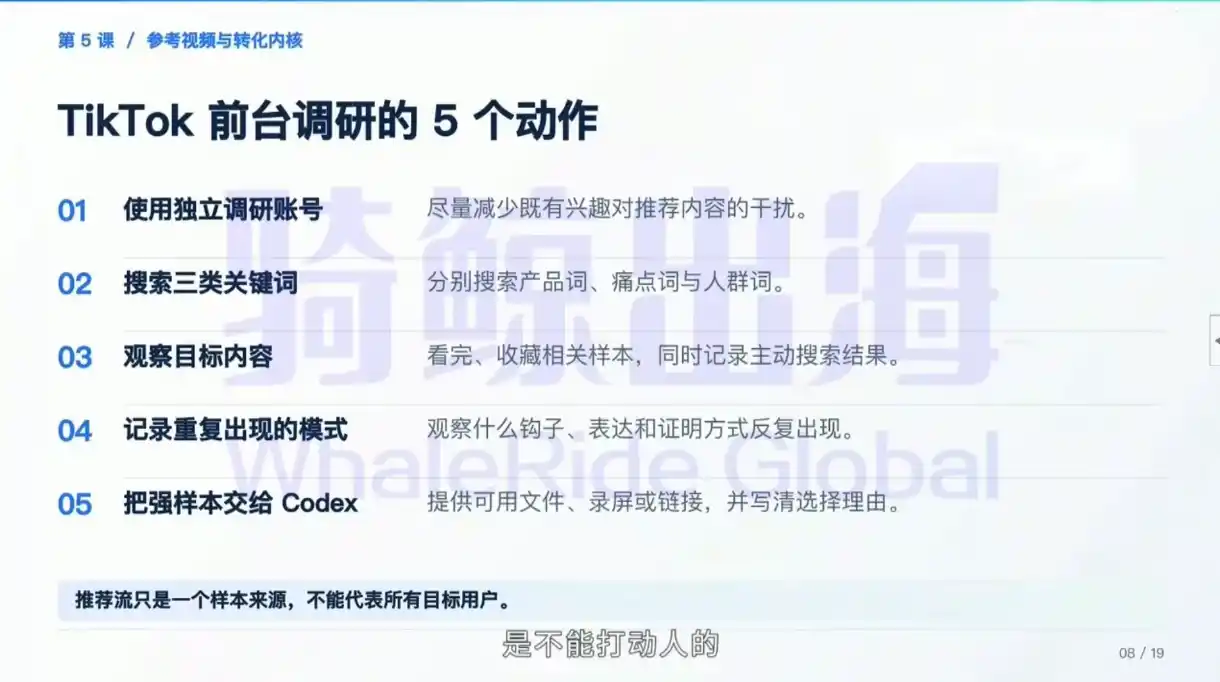 Codex跨境电商内容效率入门课-来缘阁