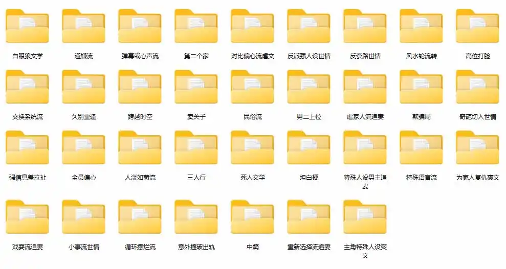 某社群百人拆文交流群付费资源-更新0929：千本爆款短篇拆解+每日拆文案例+网感训练+原创写作方法-来缘阁