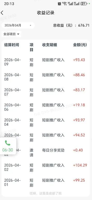 快手短剧看广告项目，没有复杂操作，一台设备每天能有80到300收益，设备多可放大-来缘阁