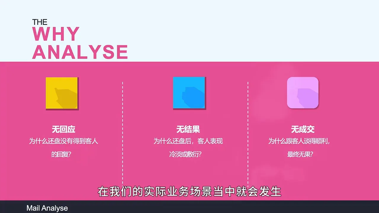 Aba老师·2025年入局外贸必看课程-来缘阁