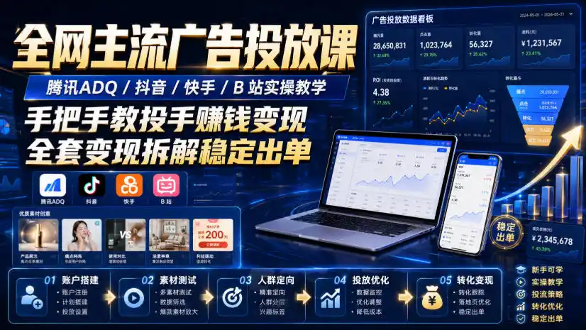 全网主流广告投放课，腾讯ADQ / 抖音 / 快手 / B 站实操教学，手把手教投手赚钱变现，全套变现拆解稳定出单-来缘阁
