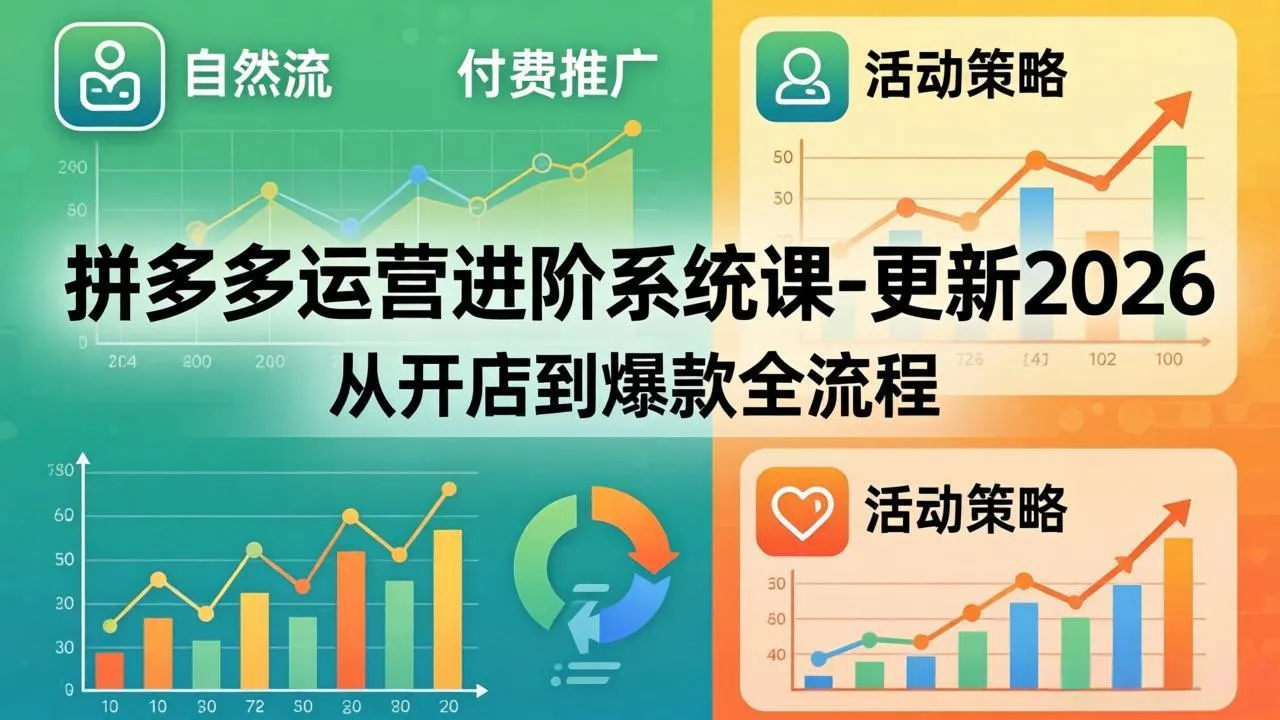 拼多多运营进阶系统课-更新2026：从开店到爆款全流程，自然流+付费推广+活动策略-来缘阁