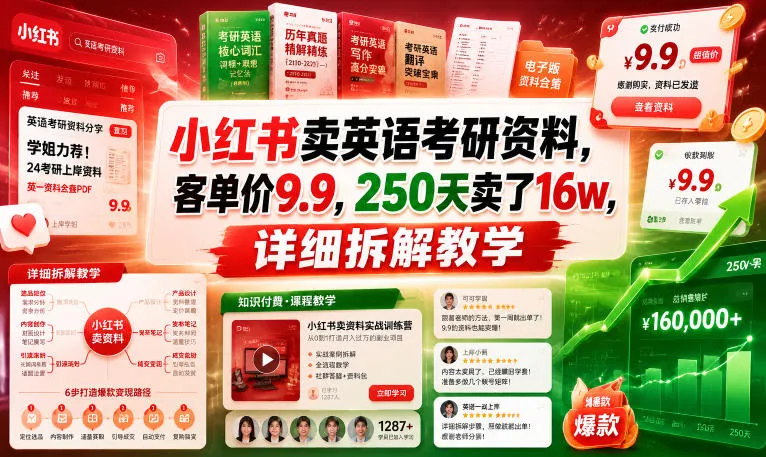 小红书卖英语考研资料,客单价9.9,250天卖了16w,详细拆解教学-来缘阁